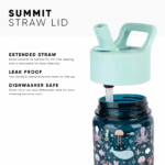 Cute Plastic Water Bottle