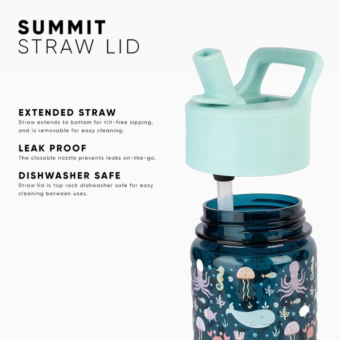 Cute Plastic Water Bottle