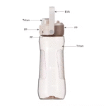 Leak-proof plastic water bottle