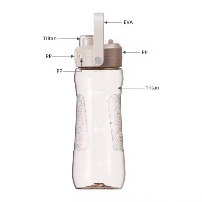Leak-proof plastic water bottle