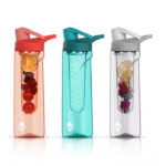 Eco-Friendly Plastic Water Bottle