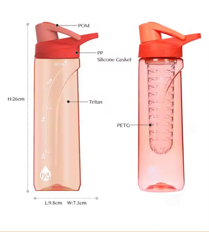 Eco-Friendly Plastic Water Bottle