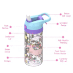 Portable plastic water bottle