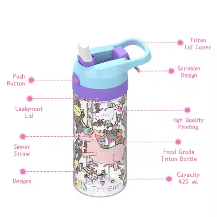 Portable plastic water bottle