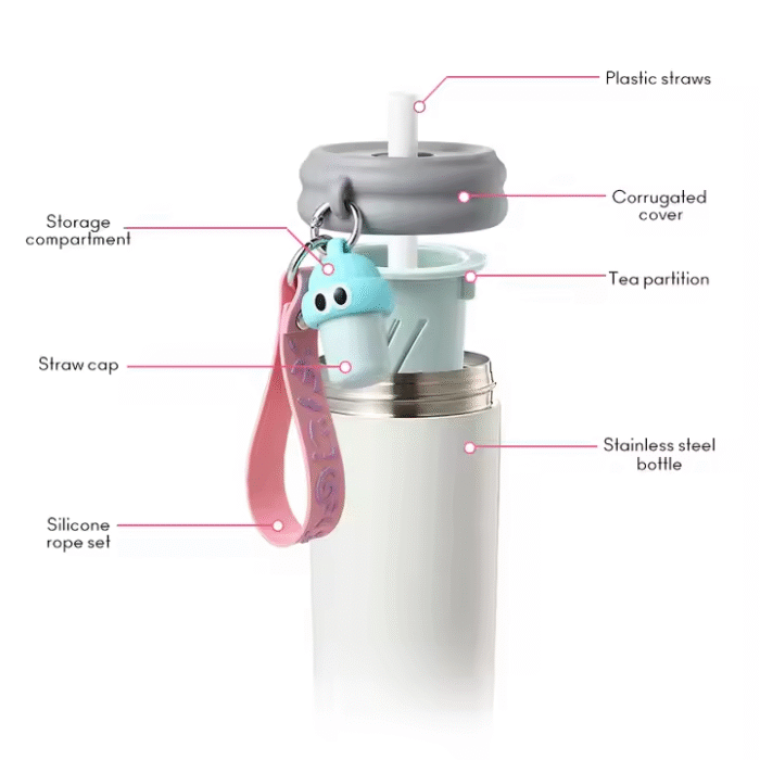 Stainless steel water bottle with straw lid