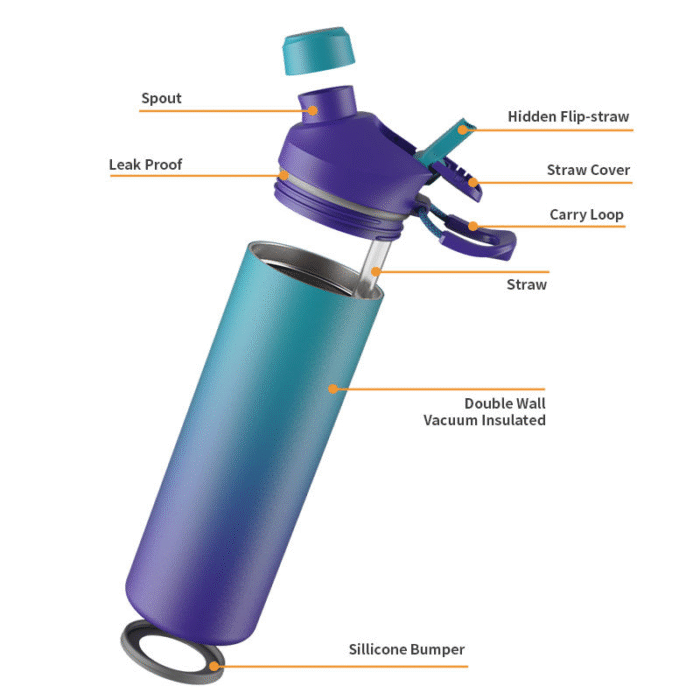 Children school cartoon water bottle