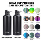 Custom 40oz Stanley Cup with Straw