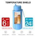 Customized 34-ounce insulated water bottle